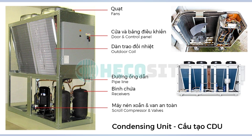 Cấu tạo CDU