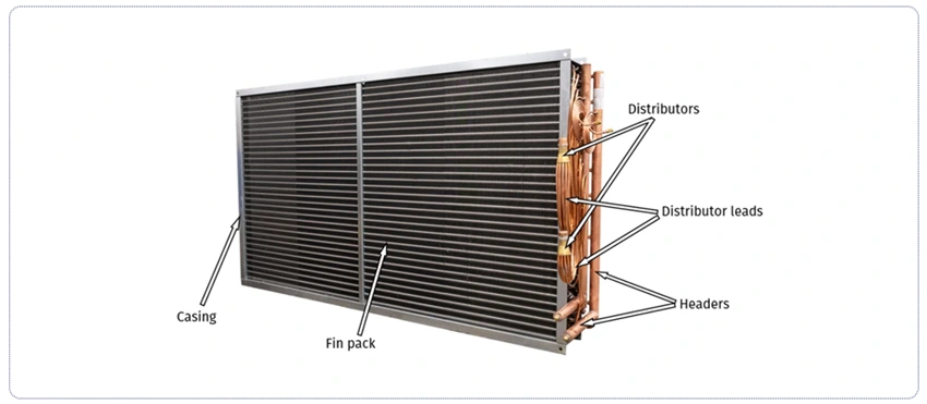 Evaporator Coil structure
